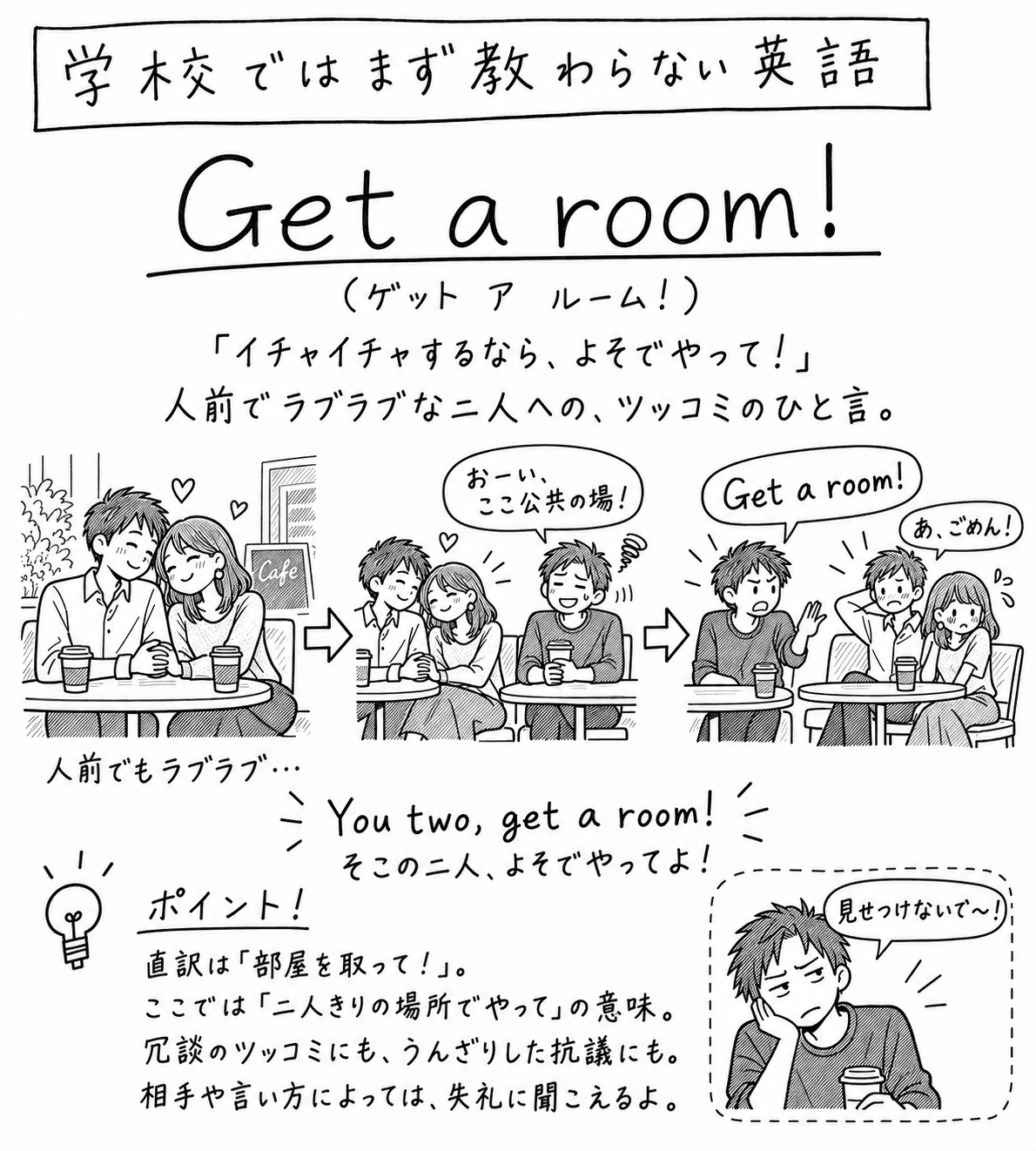 「学校ではまず教わらない英語」Get a room!の手描き風イラスト。見出しの下に「『イチャイチャするなら、よそでやって！』人前でラブラブな二人への、ツッコミのひと言。」という説明がある。3コマの構成で、1コマ目はカフェで手をつなぎ見つめ合う男女のカップルの隣の席に、別の男性が座っている様子。2コマ目はその男性が「おーい、ここ公共の場！」と声をかけている様子。3コマ目はカップルに向かって「Get a room!」と言う男性と、「あ、ごめん！」と照れるカップルの様子が描かれている。下部には吹き出しで「You two, get a room! そこの二人、よそでやってよ！」という決め台詞があり、ポイント欄には「直訳は『部屋を取って！』。ここでは『二人きりの場所でやって』の意味。冗談のツッコミにも、うんざりした抗議にも。相手や言い方によっては、失礼に聞こえるよ。」という説明がある。右下の囲みには、コーヒーカップを片手にうんざりした表情の男性が「見せつけないで〜！」とつぶやく小さな絵が添えられている。