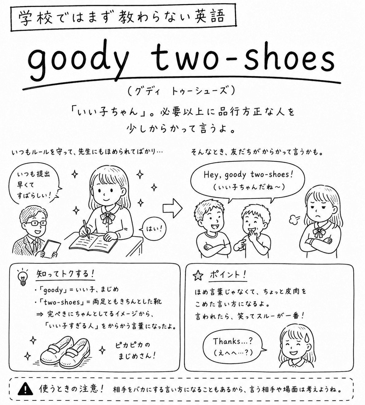 「学校ではまず教わらない英語」goody two-shoes（グディ・トゥーシューズ）の手描き風イラスト。「『いい子ちゃん』。必要以上に品行方正な人を少しからかって言うよ」という説明が上にある。左側では、いつもルールを守る女子生徒が先生に「いつも提出早くてすばらしい！」とほめられ「はい！」と答えている。右側では、それを見ていた男子生徒2人が「Hey, goody two-shoes!（いい子ちゃんだね〜）」とからかい、言われた女子生徒は腕組みして怒った顔をしている。下の囲みには「goody＝いい子、まじめ」「two-shoes＝両足ともきちんとした靴」「⇒完ぺきにちゃんとしてるイメージから、『いい子すぎる人』をからかう言葉になったよ」とあり、ピカピカの靴のイラストが添えられている。もう一方の囲みには「ほめ言葉じゃなくて、ちょっと皮肉をこめた言い方になるよ。言われたら、笑ってスルーが一番！」とあり、「Thanks…？（えへへ…？）」と苦笑いする女子生徒が描かれている。いちばん下には注意書きで「使うときの注意！相手をバカにする言い方になることもあるから、言う相手や場面は考えようね」とある。