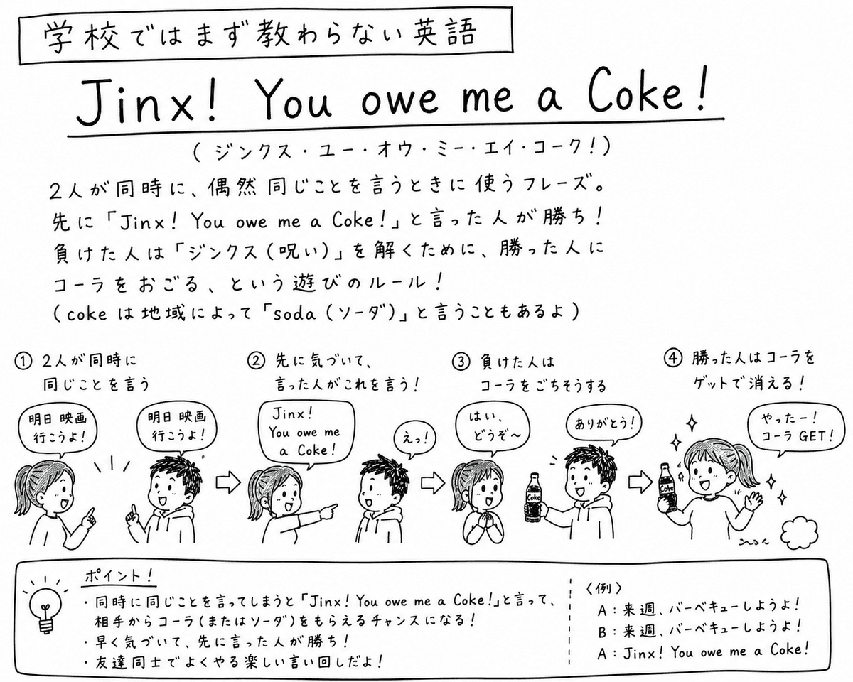 「学校ではまず教わらない英語」Jinx! You owe me a Coke! の手描きイラスト。2人が同時に「明日映画行こうよ！」と言い、先に気づいたほうが「Jinx! You owe me a Coke!」と叫び、負けたほうがコーラをおごる4コマの流れ