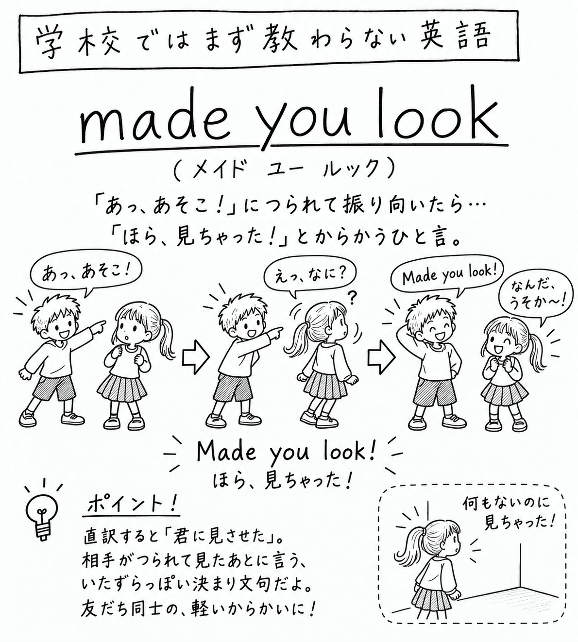 「学校ではまず教わらない英語」made you lookの手描き風イラスト。見出しの下に「『あっ、あそこ！』につられて振り向いたら…『ほら、見ちゃった！』とからかうひと言。」という説明がある。3コマの構成で、1コマ目は男の子が「あっ、あそこ！」と指さし、隣の女の子が驚いた顔をしている様子、2コマ目は女の子が「えっ、なに？」と振り向いて辺りを見回す様子、3コマ目は男の子が笑いながら「Made you look!」と言い、女の子が「なんだ、うそかー！」と少しあきれた顔をしている様子が描かれている。下部には吹き出しで「Made you look! ほら、見ちゃった！」という決め台詞があり、ポイント欄には「直訳すると『君に見させた』。相手がつられて見たあとに言う、いたずらっぽい決まり文句だよ。友だち同士の、軽いからかいに！」という説明がある。右下の囲みには、何もない場所を見つめる女の子が「何もないのに見ちゃった！」とつぶやく小さな絵が添えられている。