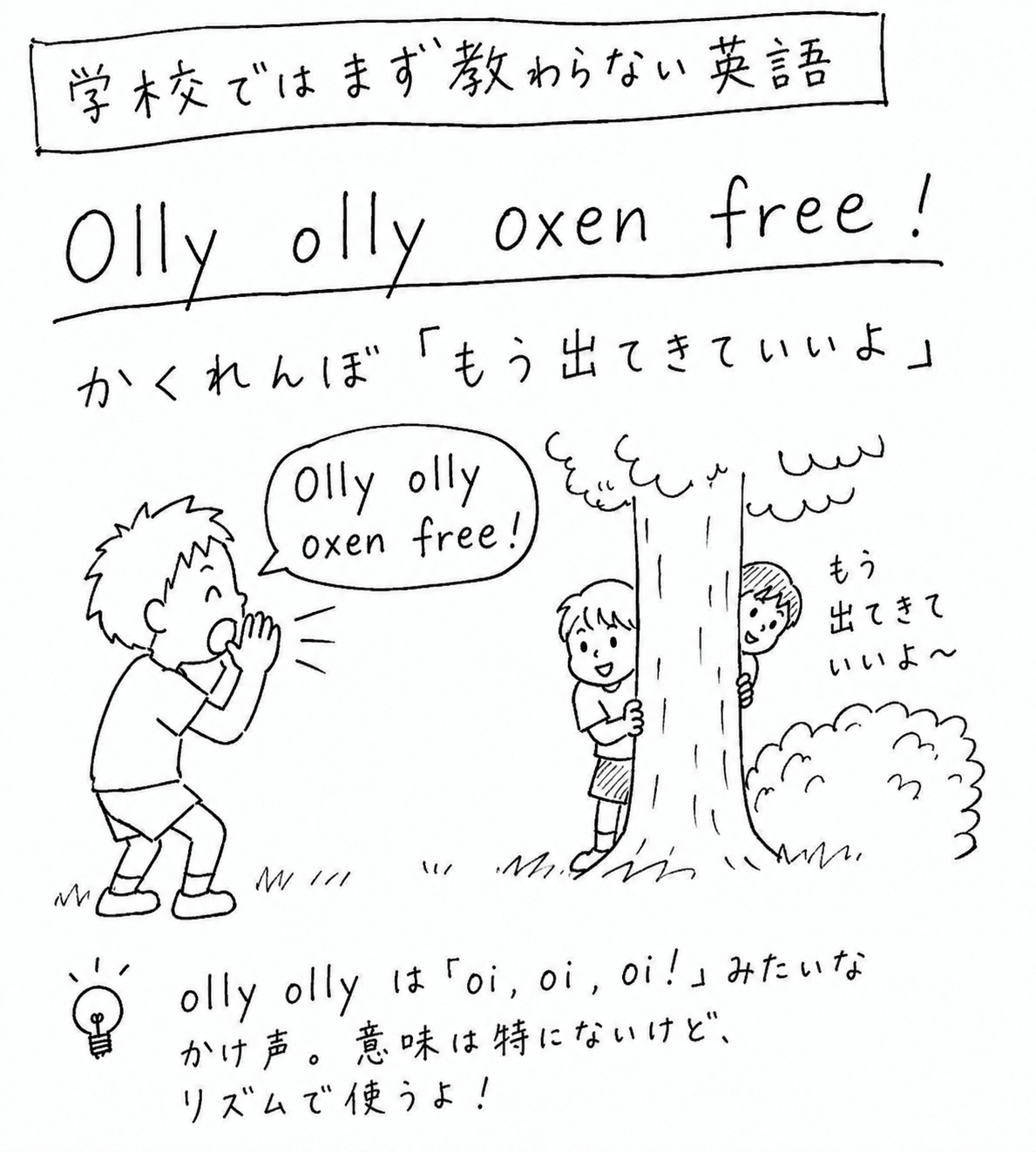 「学校ではまず教わらない英語」Olly olly oxen free!（オーリー・オーリー・オクスン・フリー）の手描き風イラスト。「かくれんぼ『もう出てきていいよ』」という説明が上にある。左側で男の子が手を口に当てて大きな声で「Olly olly oxen free!」と叫んでおり、右側では木の後ろに隠れていた2人の子どもが顔を出し、1人が「もう出てきていいよ〜」と言っている。下には「olly olly は『oi, oi, oi!』みたいなかけ声。意味は特にないけど、リズムで使うよ！」という説明がある。