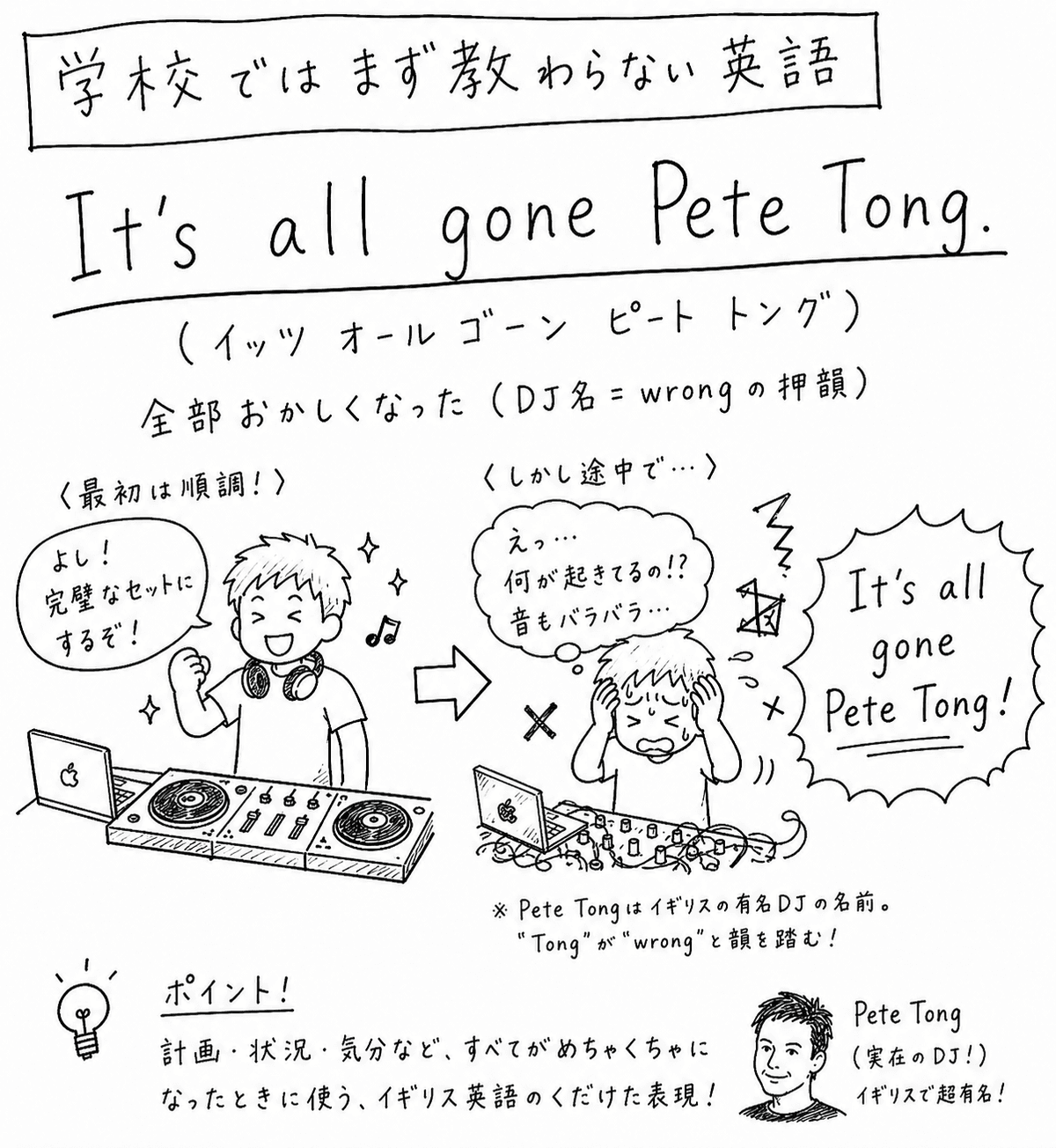 「学校ではまず教わらない英語」It's all gone Pete Tong.（全部おかしくなった）の手描き風イラスト。完璧なDJセットのつもりが機材トラブルで大混乱になった男の子と、「Tongがwrongと韻を踏む」という説明、実在のDJピート・トングのイラスト