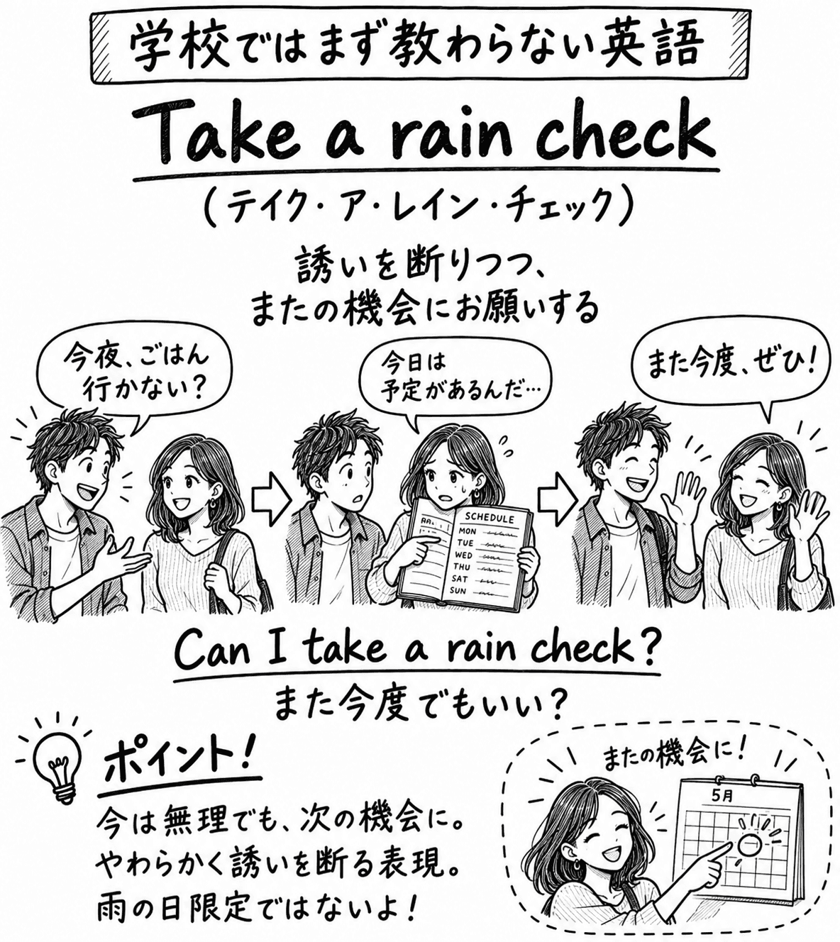 「学校ではまず教わらない英語」Take a rain check（テイク・ア・レイン・チェック）の手描き風イラスト。見出しの下に「誘いを断りつつ、またの機会にお願いする」という説明がある。3コマの構成で、矢印でつながっている。1コマ目は、男性が女性に「今夜、ごはん行かない？」と誘う場面。2コマ目は、女性が予定表を見せながら「今日は予定があるんだ…」と答える場面。3コマ目は、2人が笑顔で手を振り、「また今度、ぜひ！」と言う場面。その下に "Can I take a rain check?"（また今度でもいい？）という決め台詞。左下のポイント欄には「今は無理でも、次の機会に。やわらかく誘いを断る表現。雨の日限定ではないよ！」とある。右下の囲みには、カレンダーの日付を指さす笑顔の女性の絵に「またの機会に！」という言葉がある。