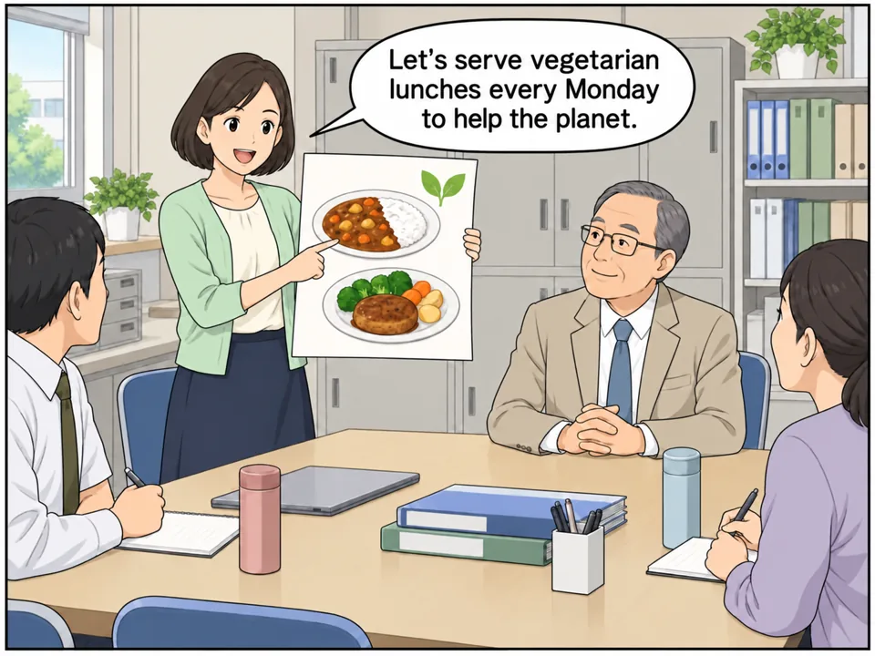 中学校の職員室。女性の栄養士が「Meat-Free Mondays」と書かれたポスターを見せ、野菜カレーや豆腐ハンバーグの写真を指して先生たちに説明している。校長がうなずいている。 吹き出し：Let's serve vegetarian lunches every Monday to help the planet.