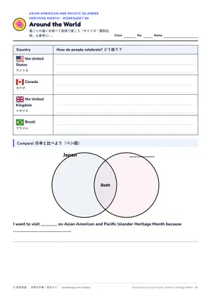 国比べのページ