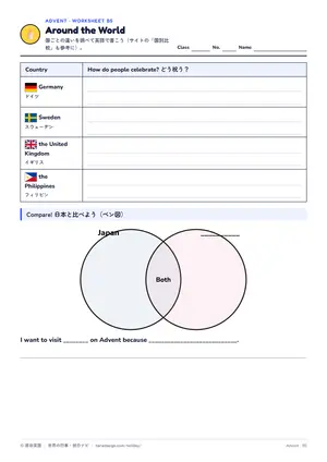 国比べのページ