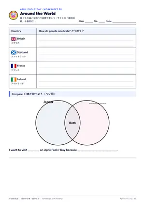 国比べのページ