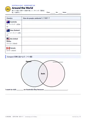 国比べのページ