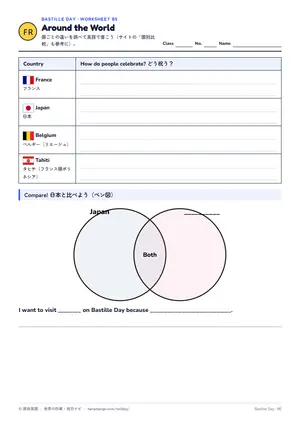 国比べのページ