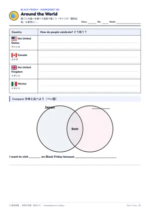 国比べのページ