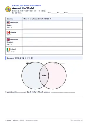 国比べのページ