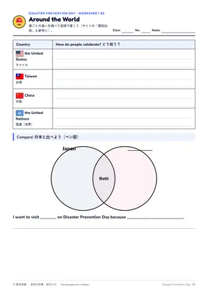 国比べのページ