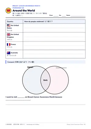 国比べのページ