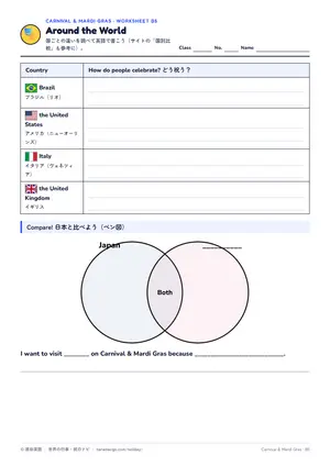 国比べのページ