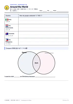 国比べのページ