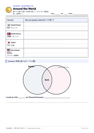 国比べのページ