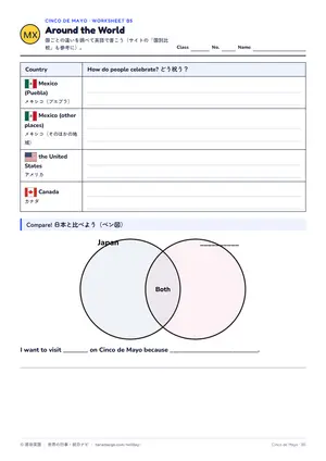 国比べのページ