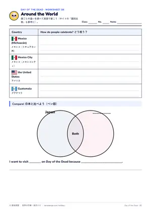 国比べのページ