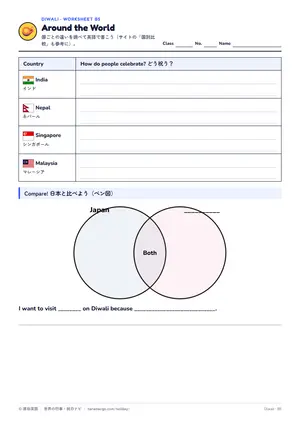 国比べのページ
