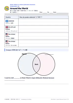 国比べのページ