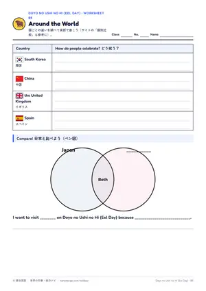 国比べのページ