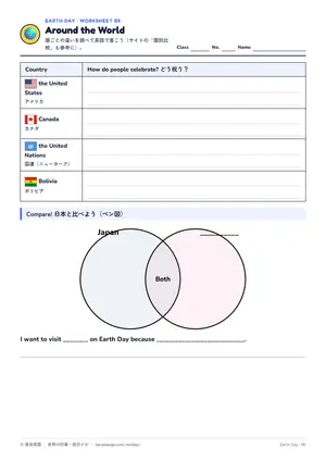 国比べのページ