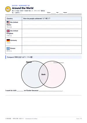国比べのページ