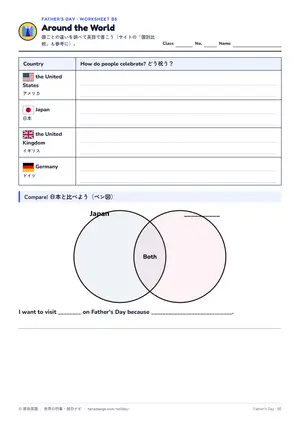 国比べのページ
