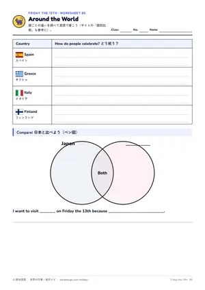 国比べのページ