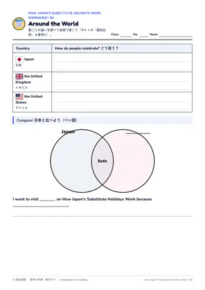 国比べのページ