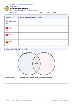 国比べのページ