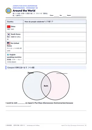 国比べのページ