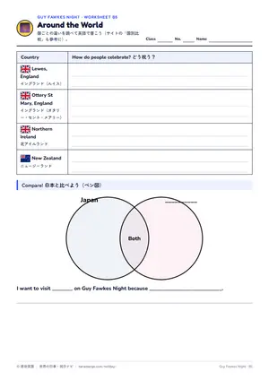 国比べのページ