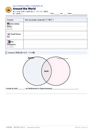 国比べのページ