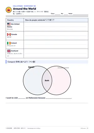 国比べのページ