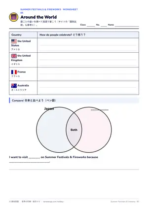 国比べのページ