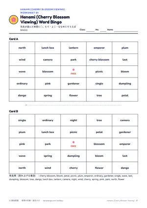 ビンゴのページ