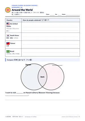 国比べのページ