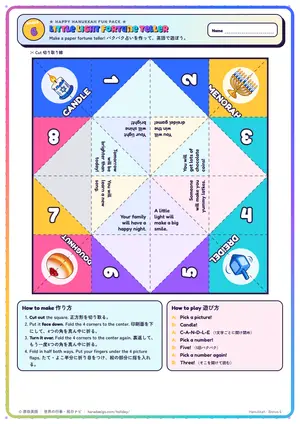 パクパク占いのページ