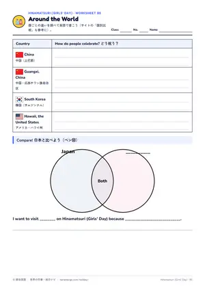 国比べのページ