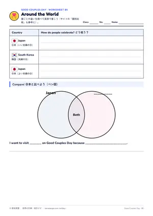 国比べのページ