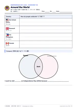 国比べのページ