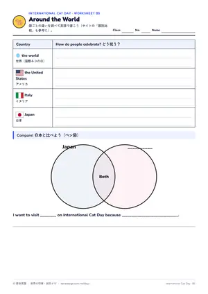 国比べのページ