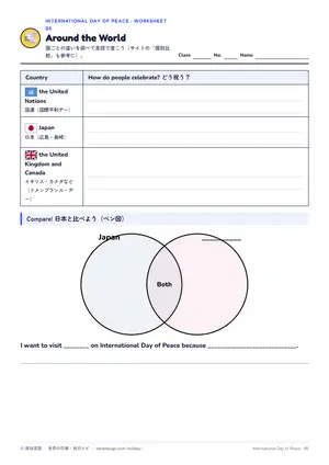 国比べのページ