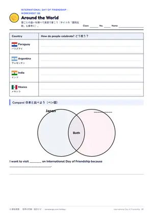 国比べのページ