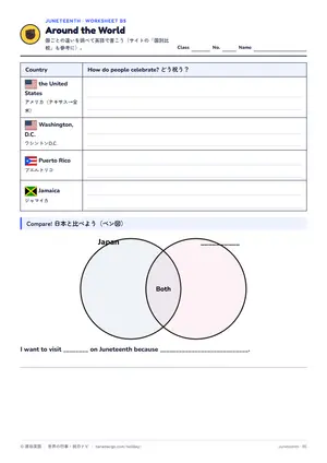 国比べのページ