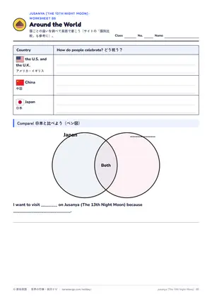 国比べのページ