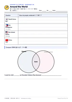 国比べのページ