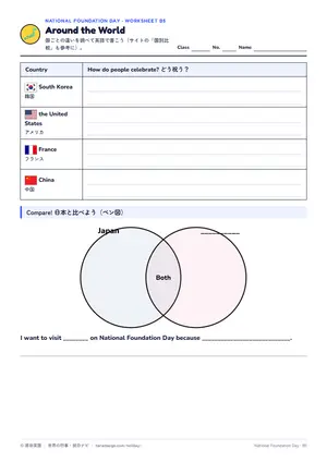 国比べのページ
