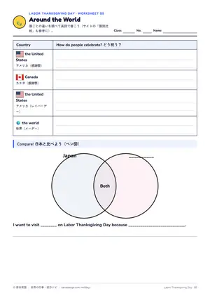 国比べのページ